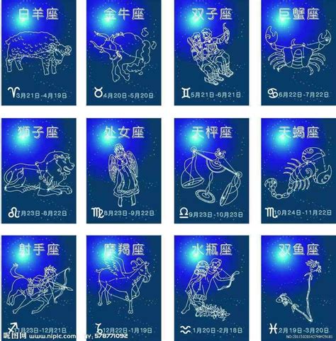 6月20 星座|6.20号是什么星座？解读6月20日出生的双子座性格特点